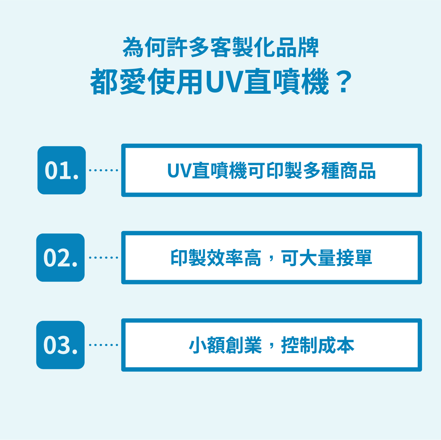 為何許多客製化品牌都愛使用UV直噴機？
