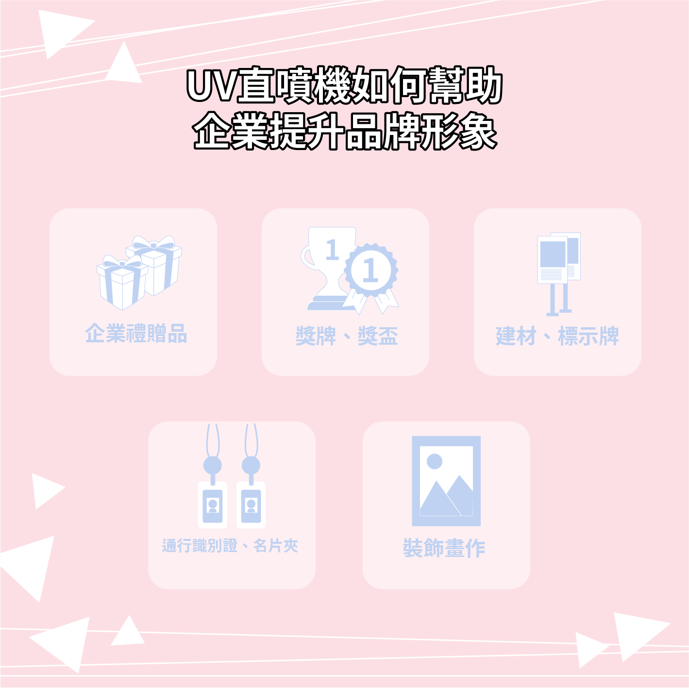 UV直噴機如何幫助企業提升品牌形象?從禮贈品到店面裝潢不可或缺的UV直噴技術! UV直噴機如何幫助企業提升品牌形象?