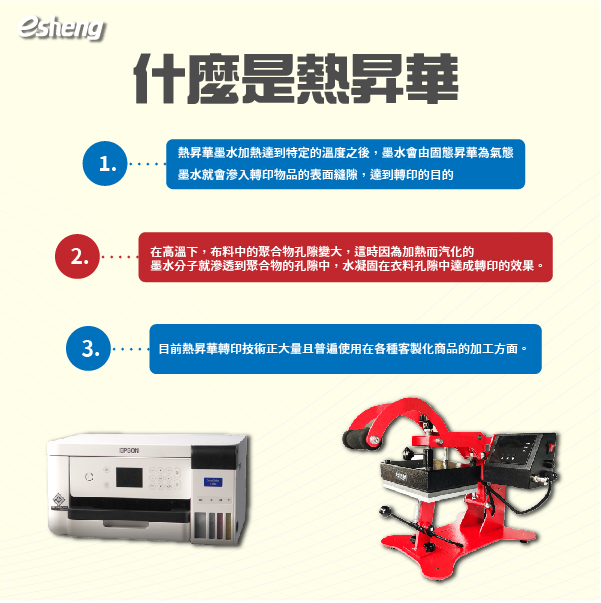熱轉印與熱昇華有什麼不同?兩大比較一目了然! 什麼是熱昇華