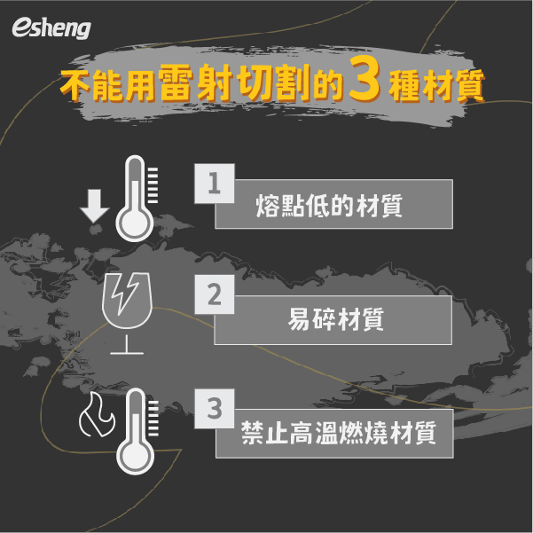 使用雷射雕刻機很困難嗎?使用雷雕機前必知的四件事! 不能用雷射切割的3種材質