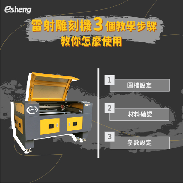 使用雷射雕刻機很困難嗎?使用雷雕機前必知的四件事! 雷射雕刻機3個教學步驟教你怎麼使用