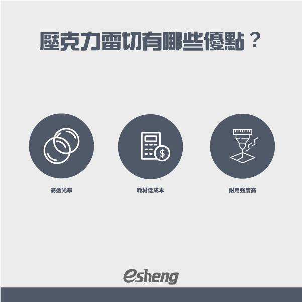 雷射切割是什麼?壓克力雷切五大疑難雜症大揭密! 壓克力雷切有哪些優點?