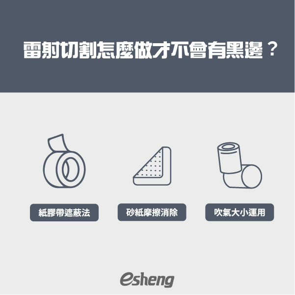雷射切割是什麼?壓克力雷切五大疑難雜症大揭密! 雷射切割怎麼做才不會有黑邊?