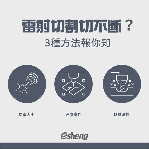 雷射切割是什麼?壓克力雷切五大疑難雜症大揭密! 雷射切割切不斷?3種方法報你知