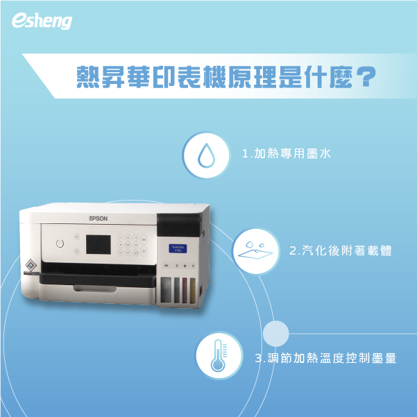 客製化熱昇華商品為何熱門?4大應用帶你看 熱昇華印表機原理是什麼?