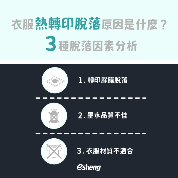 如何消除熱轉印?三個簡單的方式輕鬆移除! 衣服熱轉印脫落原因是什麼?3種脫落因素分析