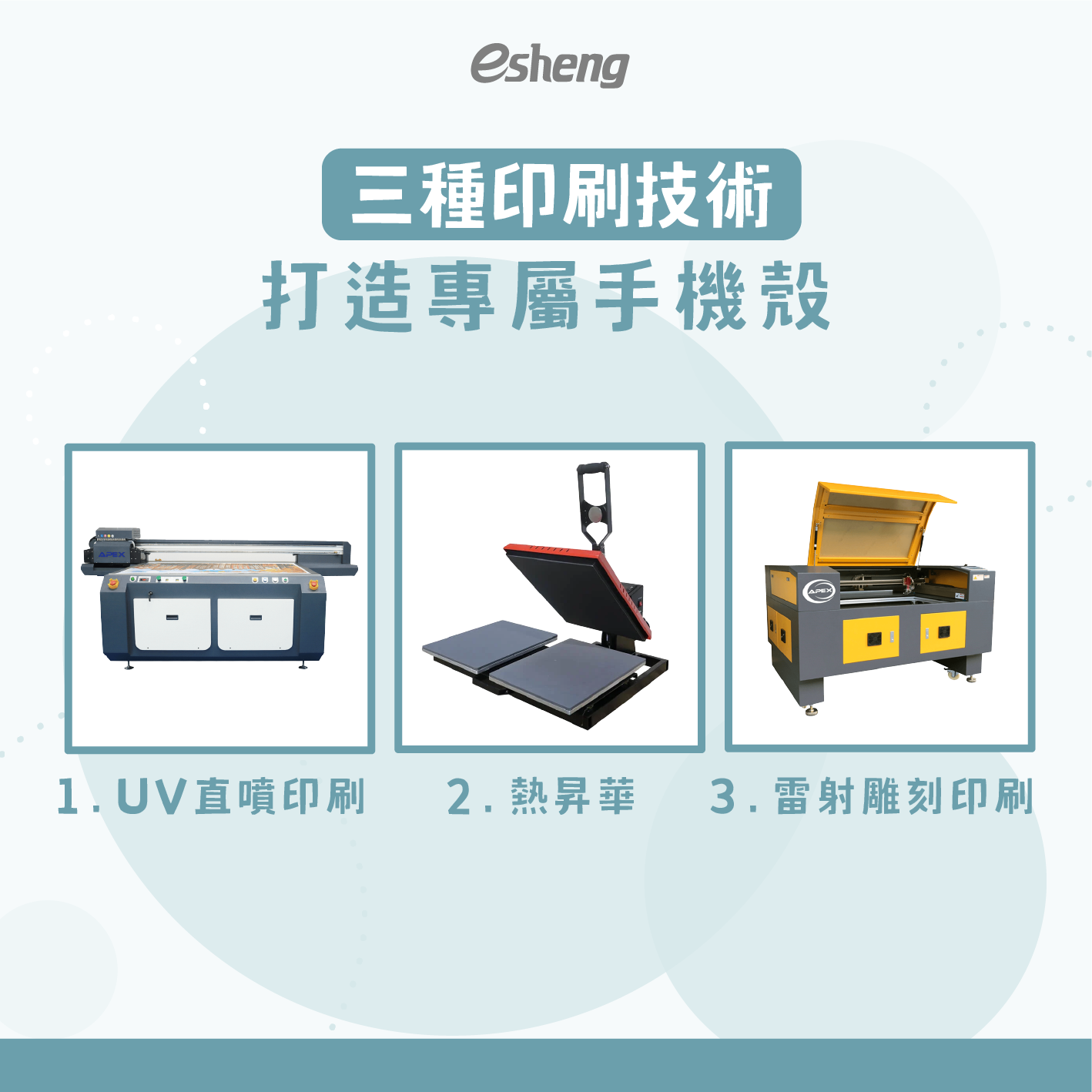 2021客製化手機殼有哪幾種做法?3D熱轉印五大優勢打造高品質手機殼! 三種印刷技術打造專屬手機殼