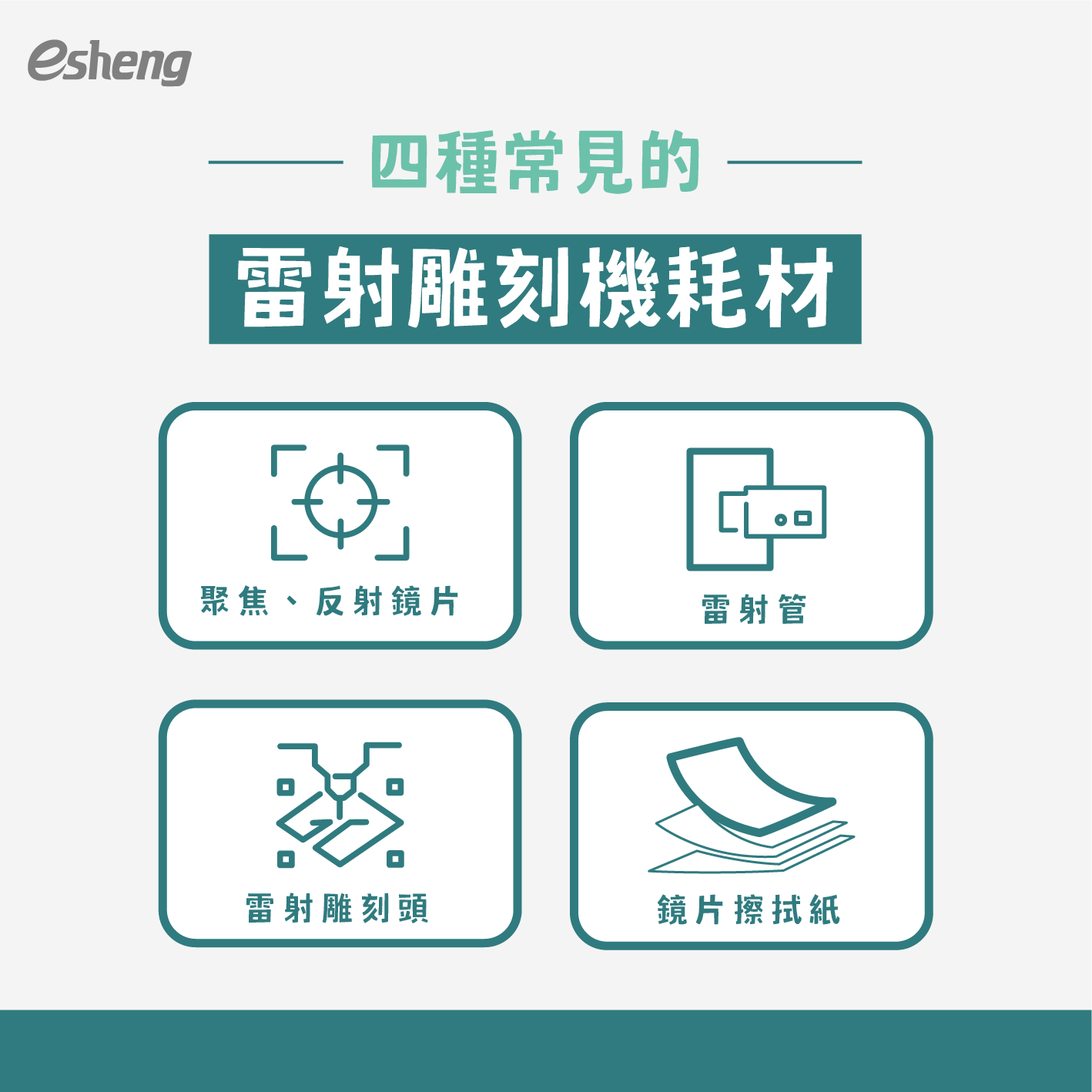 購買雷射雕刻機需要知道的四類耗材維護知識! 四種常見的雷射雕刻機耗材