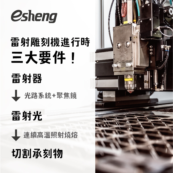運用廣泛的雷射雕刻技術!雷射雕刻原理是什麼? 雷射雕刻機進行時的三大要件!
