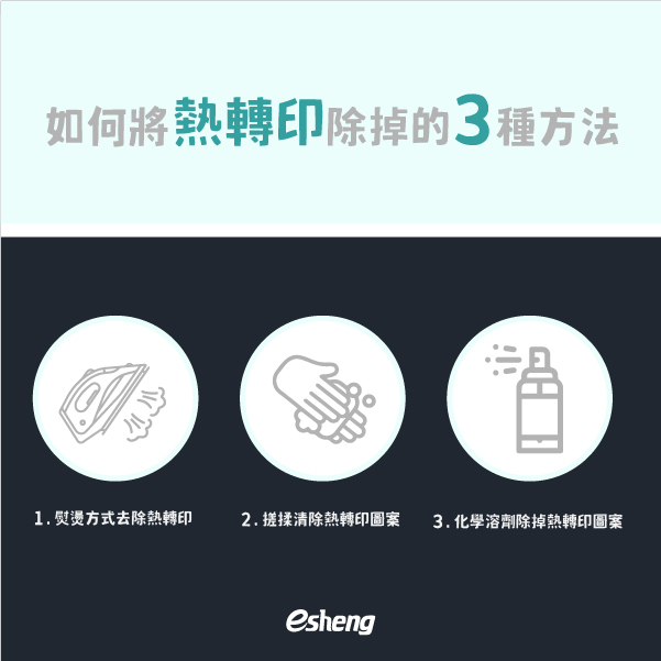 如何消除熱轉印?三個簡單的方式輕鬆移除! 如何將熱轉印除掉的3種方法