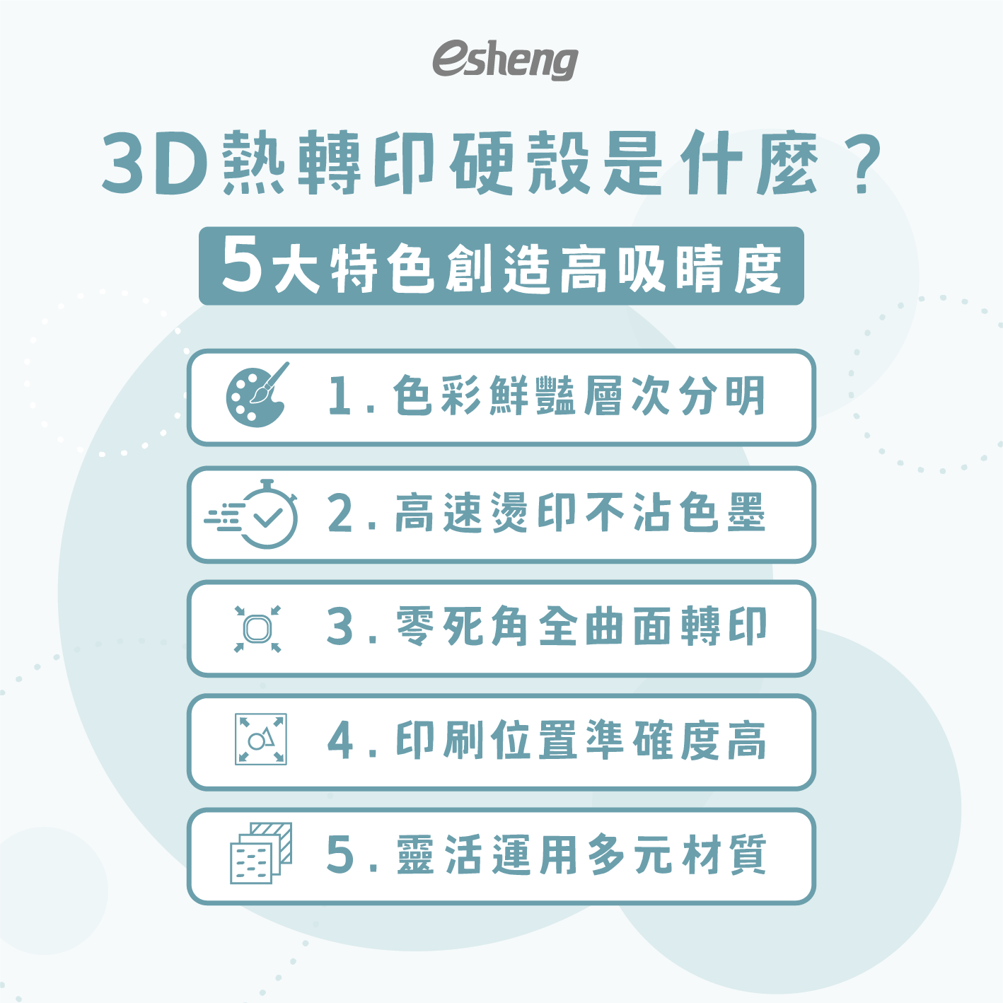 2021客製化手機殼有哪幾種做法?3D熱轉印五大優勢打造高品質手機殼! 3D熱轉印硬殼是什麼?5大特色創造高吸睛度