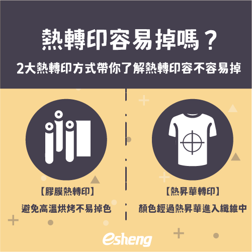 適合用熱轉印的衣服材質有哪幾種?如何印完持久不掉色! 5 2