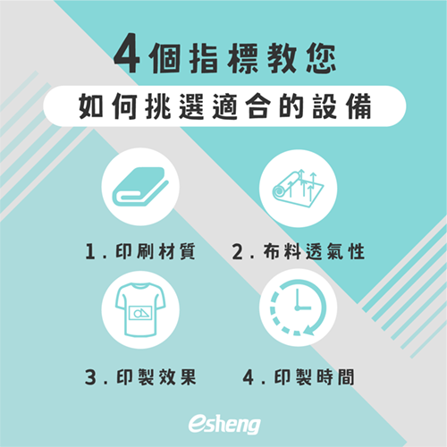 教你如何挑選DTF設備!DTF數位直噴膠膜最新技術介紹給你! 5