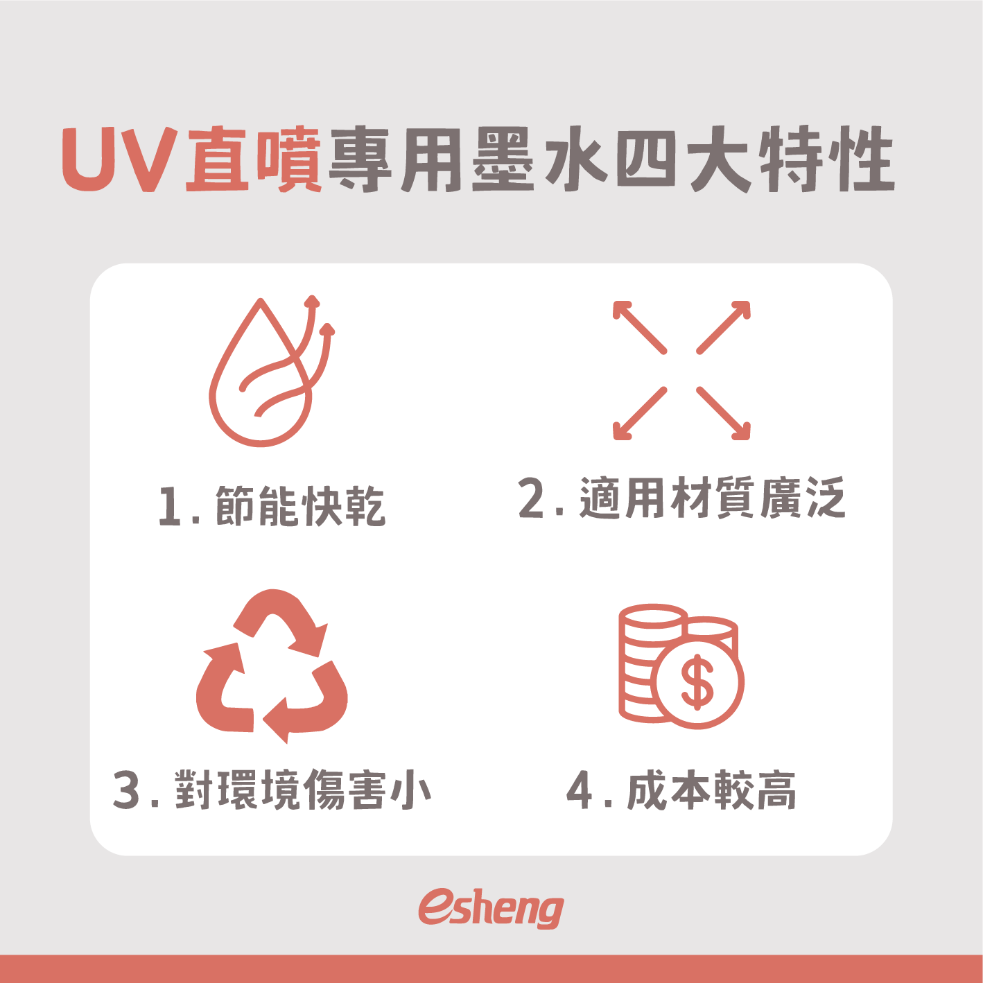 UV直噴產生色差怎麼辦?三種方法避免UV直噴色差問題! 直噴專用墨水四大特性
