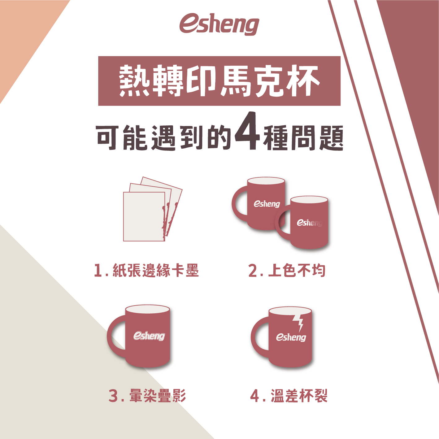 馬克杯如何成功轉印不失敗?三大關鍵要注意! Four problems that may be encountered in thermal transfer mugs