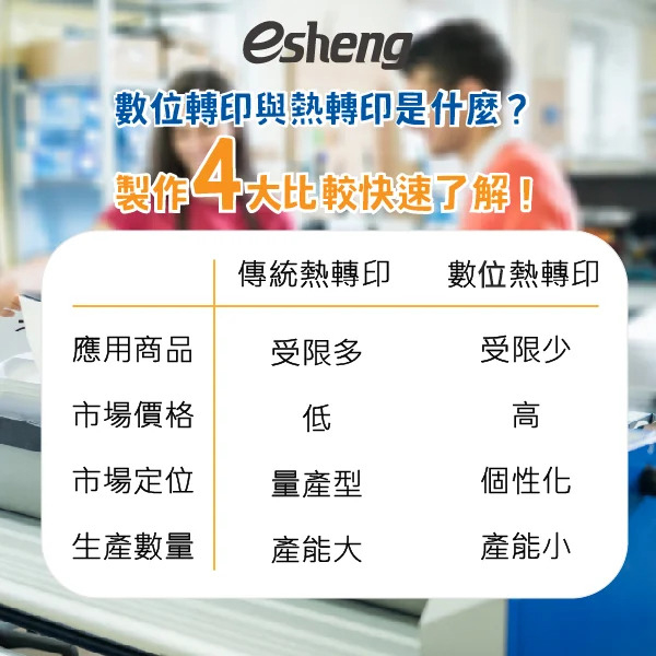 數位轉印與熱轉印是什麼?製作四大比較快速了解! aj4dq