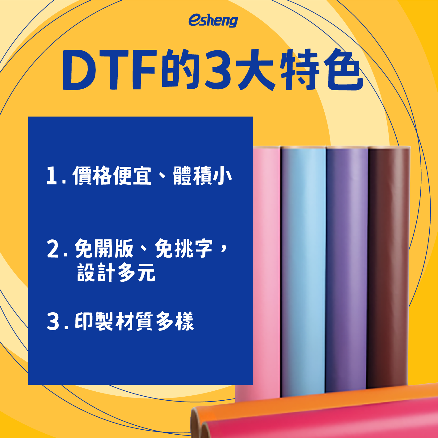 最新DTF技術製作客製化口罩,免開版、免挑字! 5