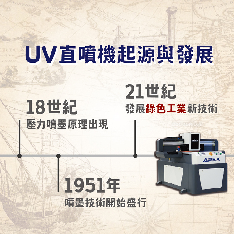 UV直噴光固化是甚麼原理?UV印刷4大優點告訴你 1 3