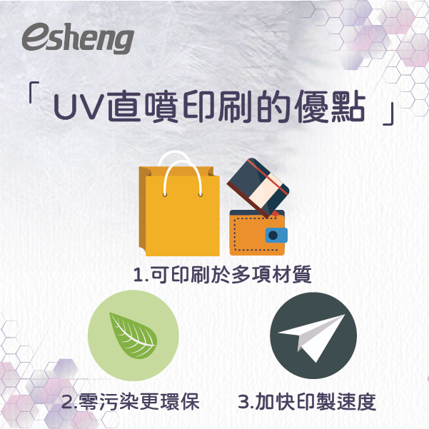 熱轉印跟UV直噴機的差別在哪?印刷方式差異一次告訴你! 0 03 1