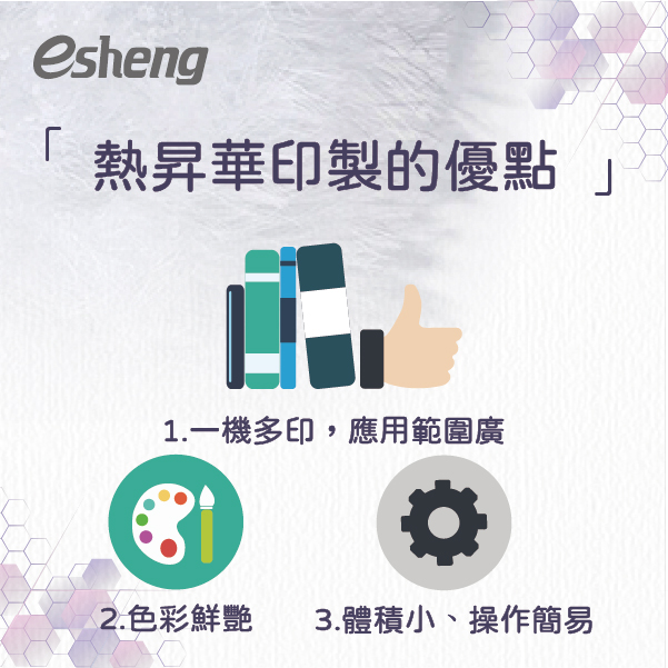 熱轉印跟UV直噴機的差別在哪?印刷方式差異一次告訴你! 0 04 1
