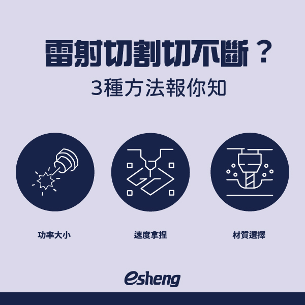 常見雷射切割問題,一次通通了解! 2 1