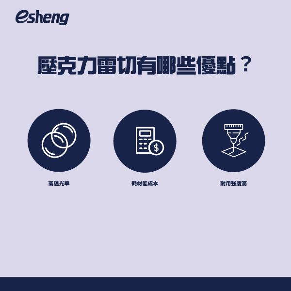 常見雷射切割問題,一次通通了解! 2 5