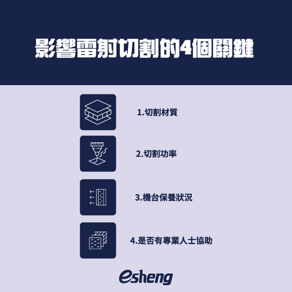 常見雷射切割問題,一次通通了解! 2 6