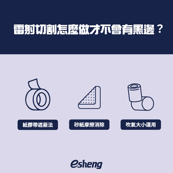 常見雷射切割問題,一次通通了解! 2 7