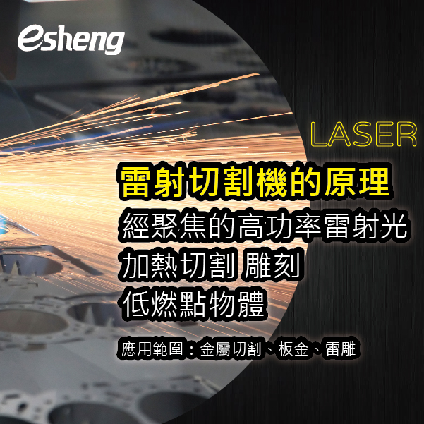 幫你了解雷射切割機的幾個重要知識點 3 03