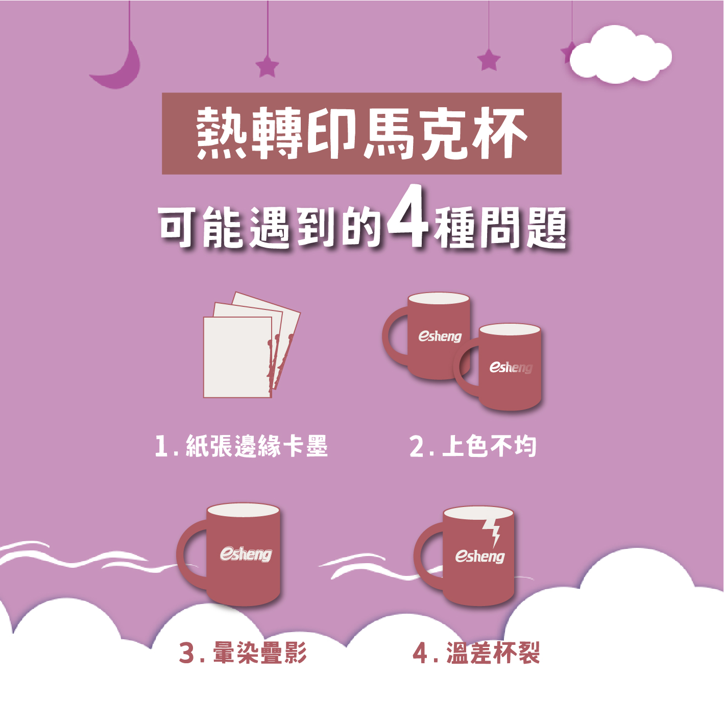 轉印好馬克杯,只要掌握3個技巧! 0 03 3