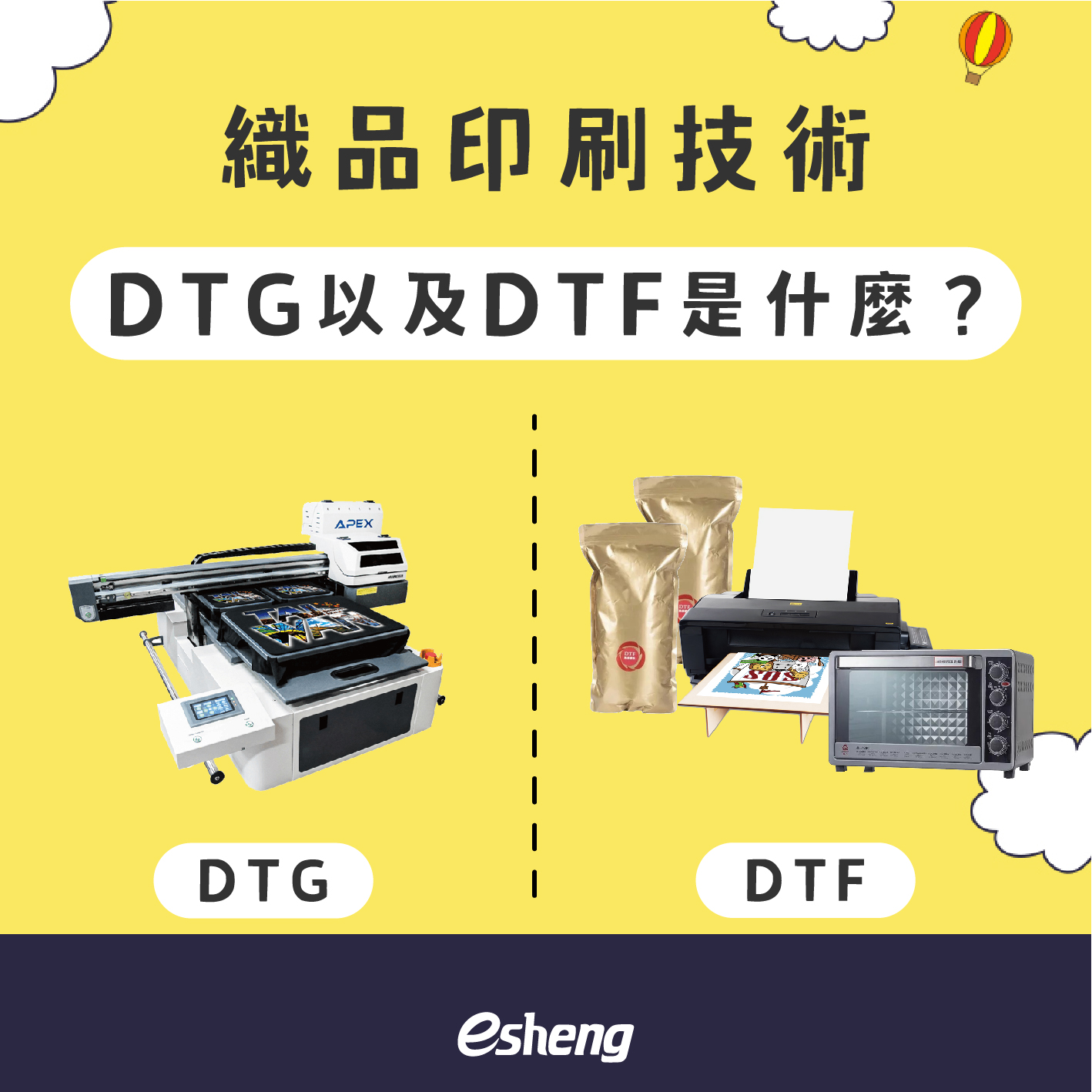 免挑字DTF數位直噴膠膜技術,熨斗就能燙印! 0 03 4