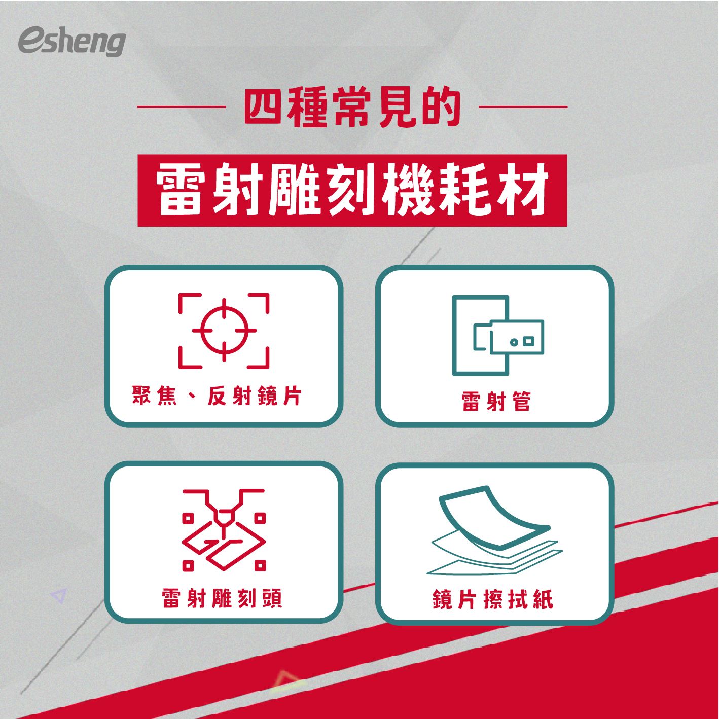 雷射雕刻機大保養,4種耗材一次介紹! 0 03 9