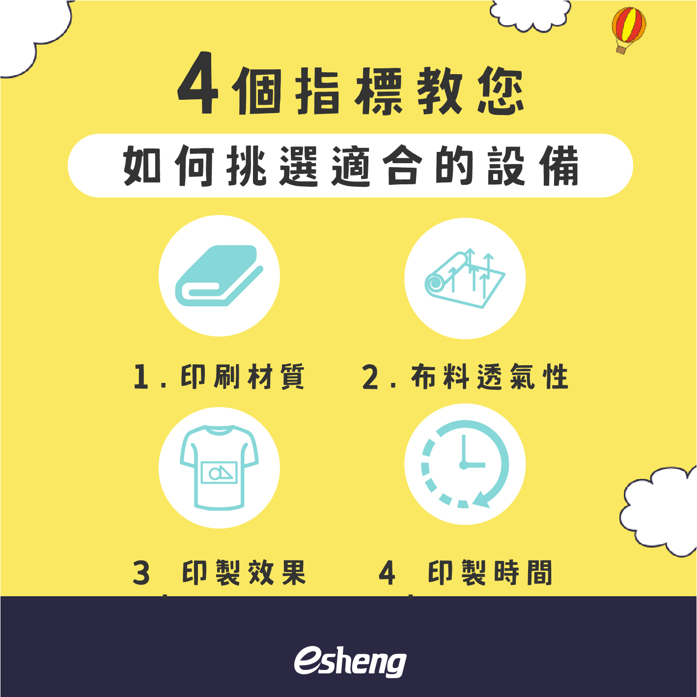 免挑字DTF數位直噴膠膜技術,熨斗就能燙印! 0 04 3