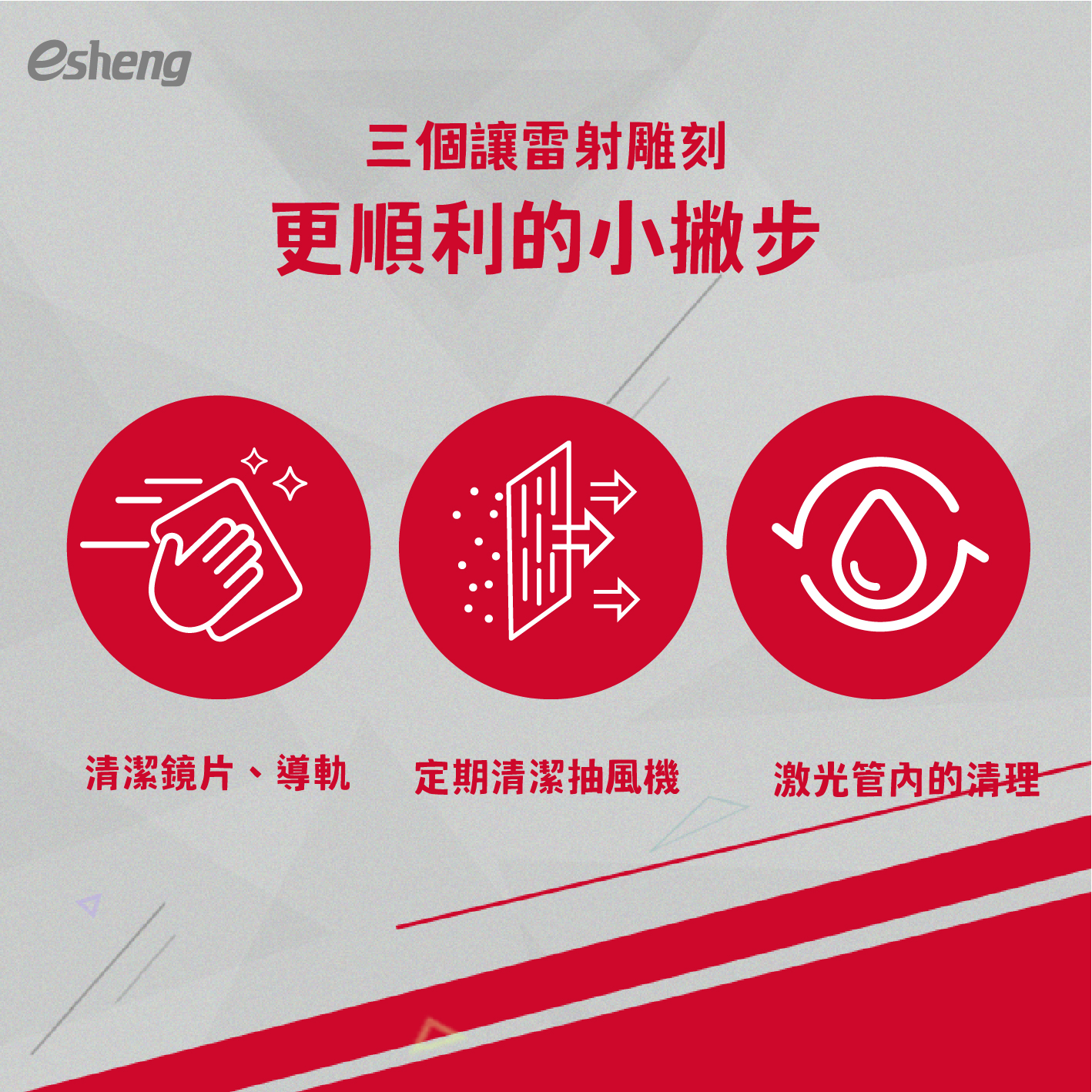 雷射雕刻機大保養,4種耗材一次介紹! 0 06 3