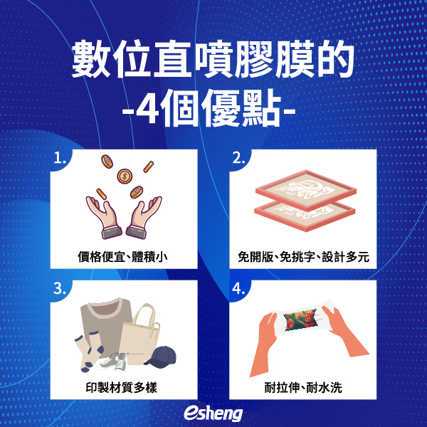DTF是什麼?常見的數位直噴膠膜DTF應用一次介紹給你! 0 03 3