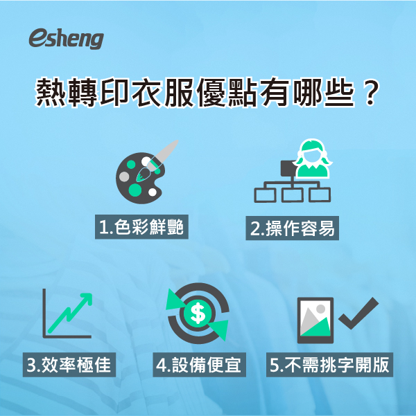 最新熱轉印DTF技術製作,熱燙就能印製精美圖片在布料上! 0 03 4