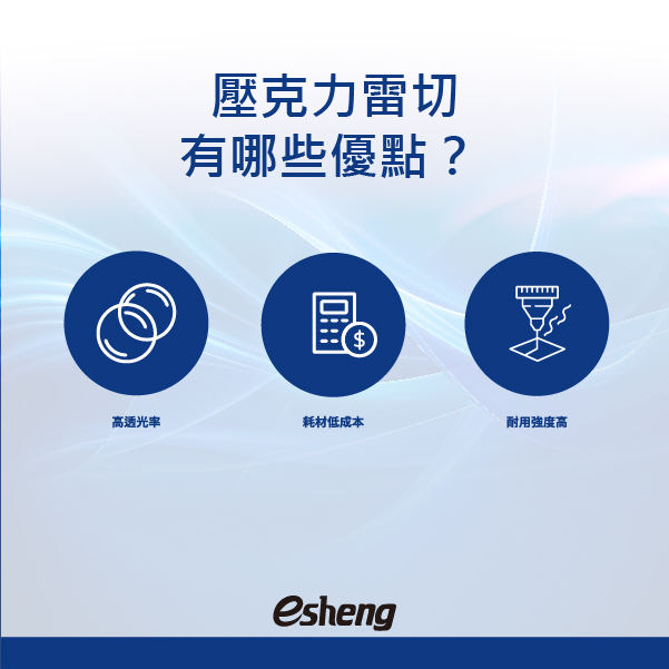 雷射切割常遇到的五大問題類型,一次告訴你 0 03 1