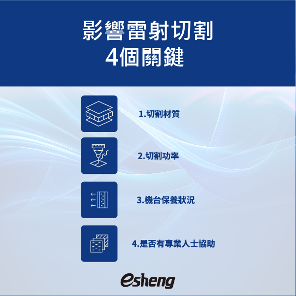 雷射切割常遇到的五大問題類型,一次告訴你 0 04