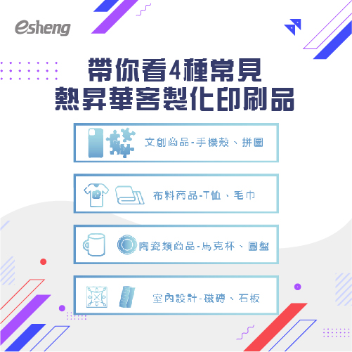 小空間也能做客製化商品!熱昇華印表原理介紹給你! 0 5