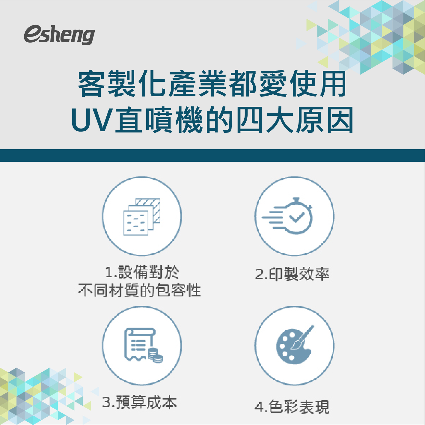 2023最適合文創小資創業選擇的UV直噴機! 0 6 1