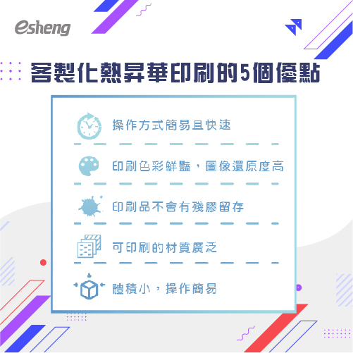 小空間也能做客製化商品!熱昇華印表原理介紹給你! 3333 04