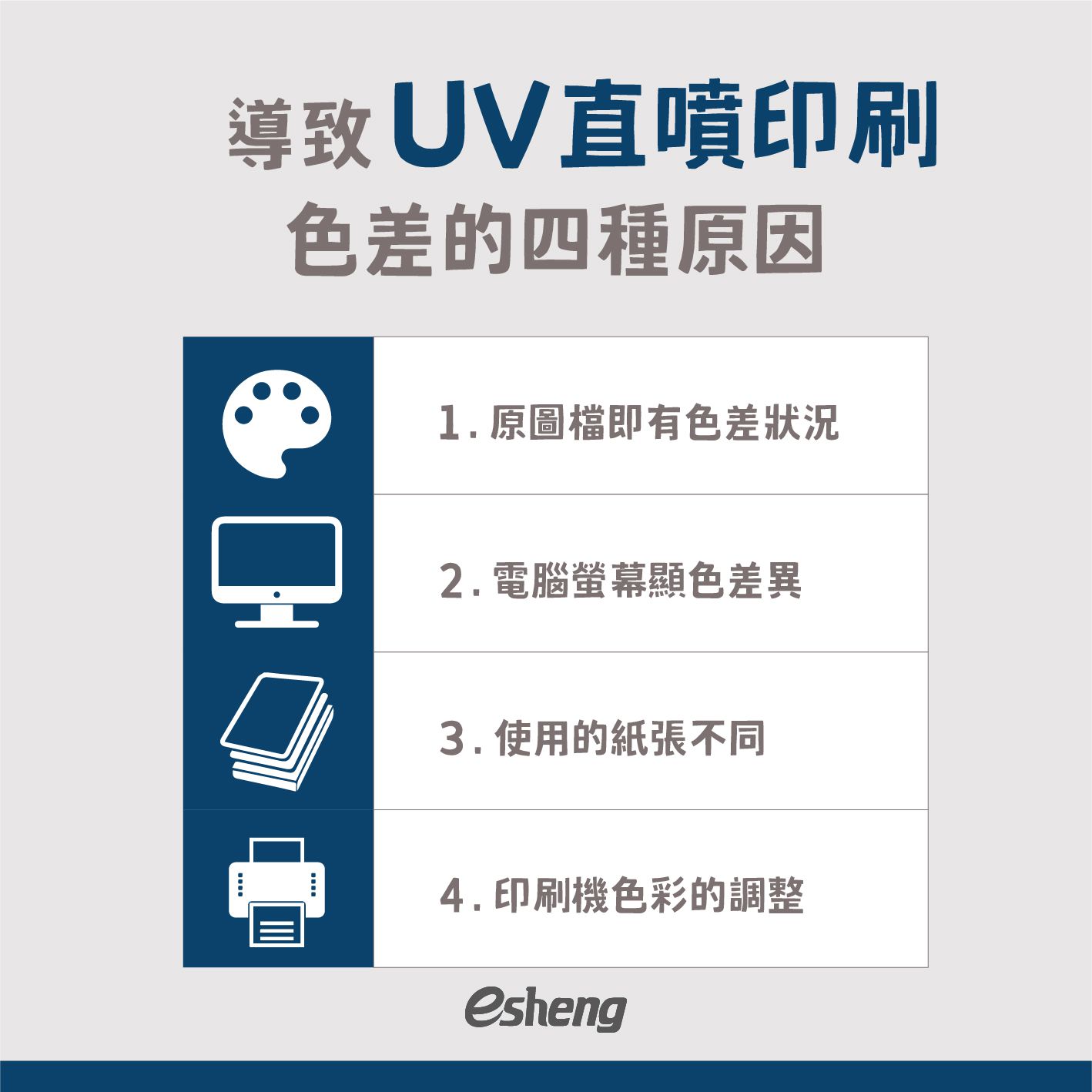 UV直噴為甚麼會產生色差該如何改善印刷實體顏色準確度問題? Why does UV direct injection produce chromatic aberration and how to improve the color accuracy 6 OG